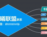 臻曦联盟,最新无人直播万人在线技术理原及详细操作步骤解析(视频教程)-知乎者也