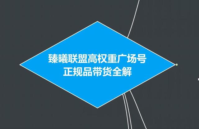 臻曦联盟抖音高权重广场号无人直播正规品带货全解-知乎者也