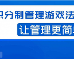 宅男·积分制管理游戏法则，让你从0到1，从1到N+，玩转积分制管理-知乎者也