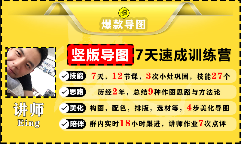 价值1388元【爆款导图】训练营 一张图吸粉800+,学完你也可以-知乎者也