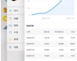 知乎单号2500现金收益，一个批量化无脑操作月赚3W的赚钱项目-知乎者也