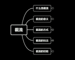 蚊子团队实战引流:长期有效的截流技术+百度被动引流系统2.0-知乎者也