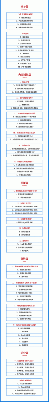 2021匡扶会短视频营销课:从0到1实战教学,制作+拍摄+剪辑+运营+变现-知乎者也