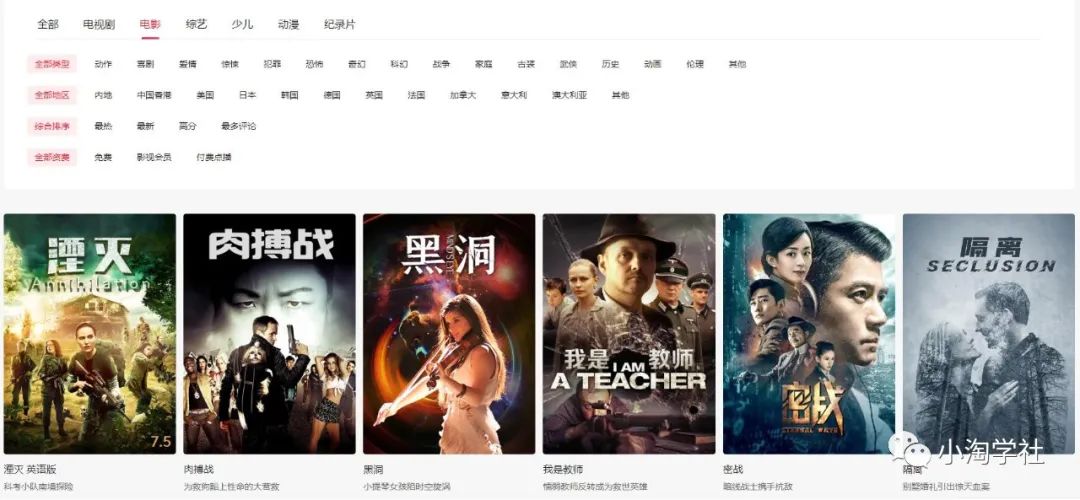 抖音电影解说项目实操详解，无需自己配音-知乎者也