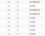 做站群项目我是如何解决支付问题的干货分享-知乎者也