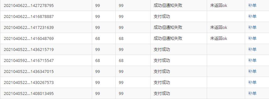 做站群项目我是如何解决支付问题的干货分享-知乎者也