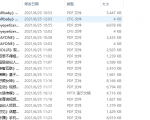 个人整理收集的几十份直播视频娱乐商业计划书-知乎者也