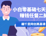 樾千里网创奠基课，小白零基础七天打通赚钱任督二脉-知乎者也
