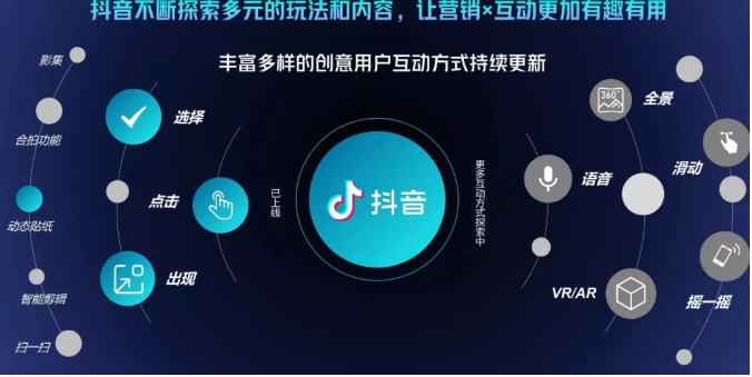 抖音直播精细化运营思维导图!做直播行业的小伙伴值得学习收藏的一份思维图-知乎者也