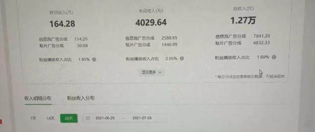 猎人联盟·中视频撸金计划，多平台，可批量，单号可日撸️500+-知乎者也