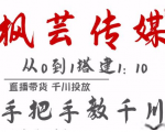 枫芸传媒11月千川最新玩法,手把手教你搭建1:10的计划-知乎者也