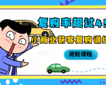 复购率超过45%,小商业获客复购训练营进阶课程-知乎者也