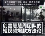 创壹慧慧周短视频爆款方法论,让你快速入门、少走弯路、节省试错成本-知乎者也