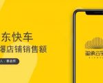 玺承云学堂·京东快车与搜索最新玩法,四个维度抢占红利,引爆京东平台-知乎者也