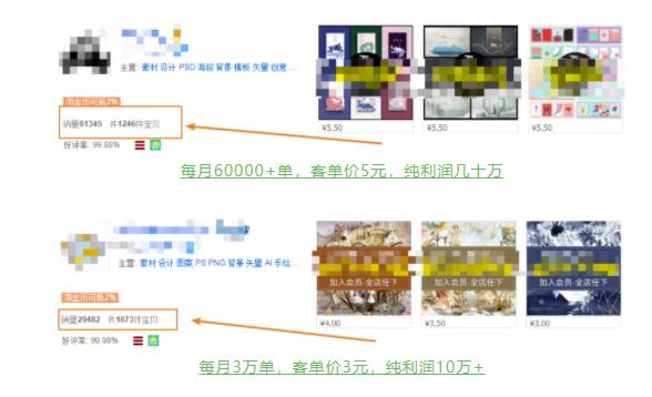 具体虚拟项目拆解，玩转短视频素材，单店月入几万+【视频课程】-知乎者也