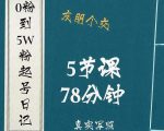 0粉到5万粉起号日记,大志参谋起号经历及变现逻辑-知乎者也
