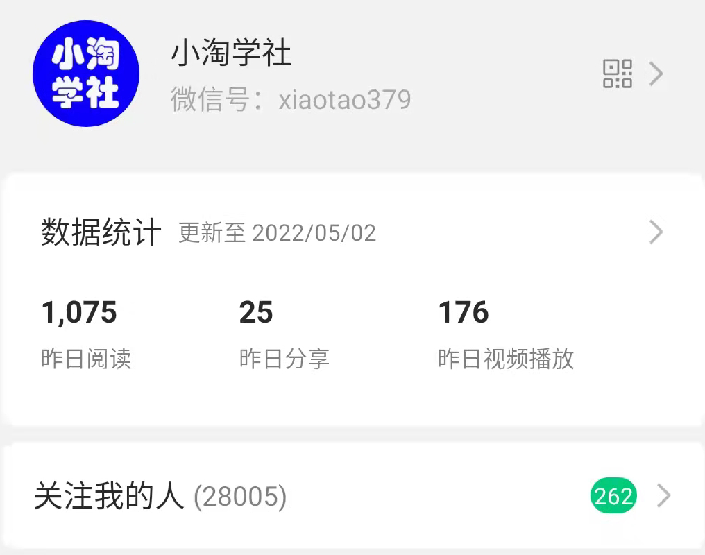 公众号日涨粉50+,分享我做流量的新渠道-知乎者也