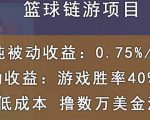 国外区块链篮球游戏项目,前期加入秒回本,被动收益日0.75%,撸数万美金-知乎者也