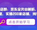 贝千电商店群：京东全类目解析，京东店群专业运营，实操200家店铺，纯实战经验-知乎者也