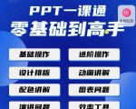 PPT·一课通·0基础到高手:通俗易懂快速掌握PPT的各种应用场合-知乎者也