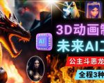 利用未来Ai工具LeiaPix,静态图转换3D动画,Lexica和Chat GPT制作精彩视频-知乎者也