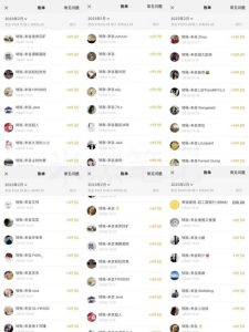 米杰虚拟电商训练营2.0,千万市场!虚拟电商重现江湖,项目玩法大公开【详细教程】-知乎者也