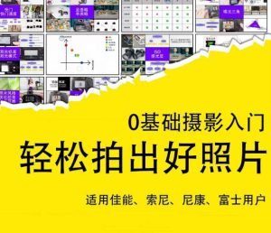 0基础摄影入门，轻松拍出好照片（适用佳能、索尼、尼康、富士用户）-知乎者也