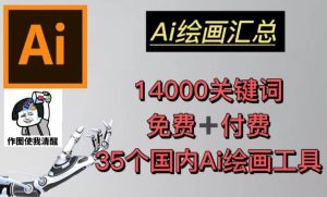 AI绘画汇总14000关键词+35个国内AI绘画工具(兔费+付费)头像壁纸不用愁-知乎者也