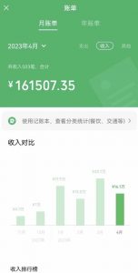 我靠割韭菜,赚了一百万【揭秘】-知乎者也