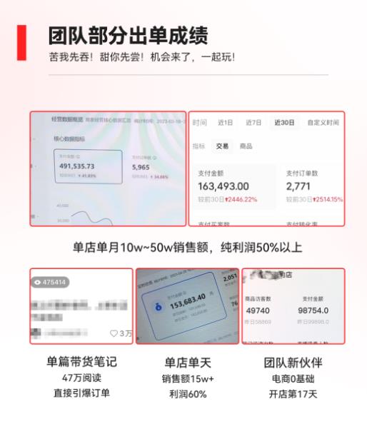 2023小红书电商火爆全网,新晋红利,风口项目,单店收益在3000-30000!-知乎者也