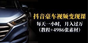 抖音豪车视频变现分享课:每天一小时,月入过万(教程+4986张素材)-知乎者也