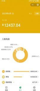 一单赚49.9，超级蓝海赛道，靠小红书卖这个虚拟商品，一个月1.2w是怎么做到的？【揭秘】-知乎者也
