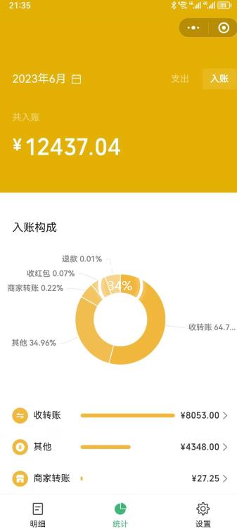 一单赚49.9,超级蓝海赛道,靠小红书卖这个虚拟商品,一个月1.2w是怎么做到的?【揭秘】-知乎者也