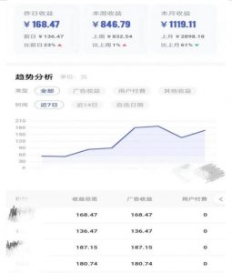 0投入，AI一键生成原创视频，撸视频号收益日入100+，小白无脑复制操作【项目拆解-知乎者也