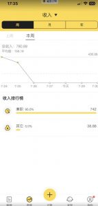 蓝海项目照片修复,轻松日入500+,小白可做无门槛暴力变现【揭秘】-知乎者也