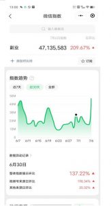 赚想赚钱的人的钱最好赚了：网络赚钱最靠谱项目【揭秘】-知乎者也