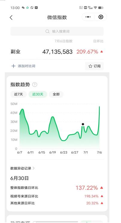 赚想赚钱的人的钱最好赚了:网络赚钱最靠谱项目【揭秘】-知乎者也