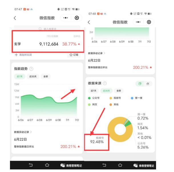 南巷老师·短视频超级暴利印钞机项目系列(一),视频号带货冷门玄学书单玩法-知乎者也
