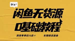 独家闲鱼无货源详细玩法，简简单单日八百+，长期稳定副业【揭秘】-知乎者也