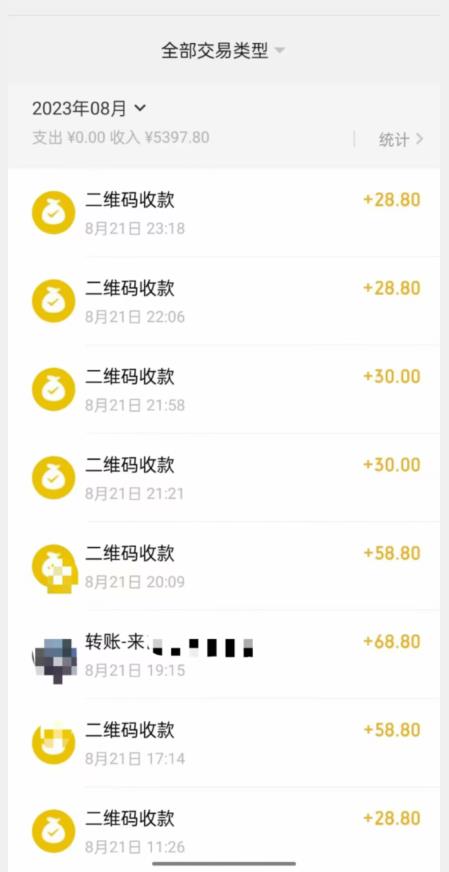 重磅揭秘!日入500+2023年9月yw男粉计划8.0全新玩法——《人性的利益》-知乎者也