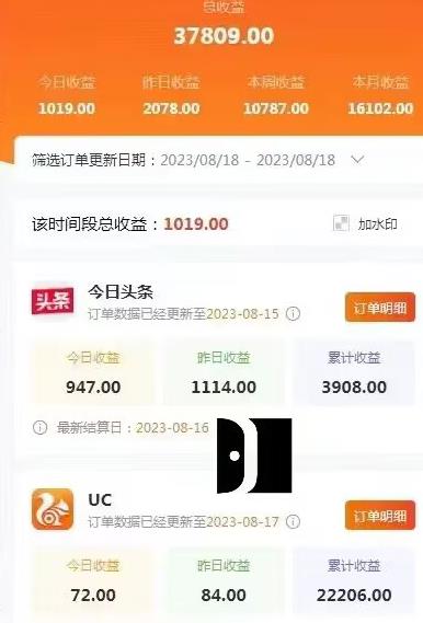AI绘画小说推文,2小时解放生产力,吃到AI红利【揭秘】-知乎者也