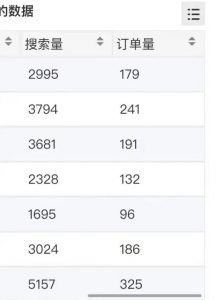 小说推文掘金,0成本,轻松月入5W,小白也能轻松掌握!(教程+授权渠道)【揭秘】-知乎者也
