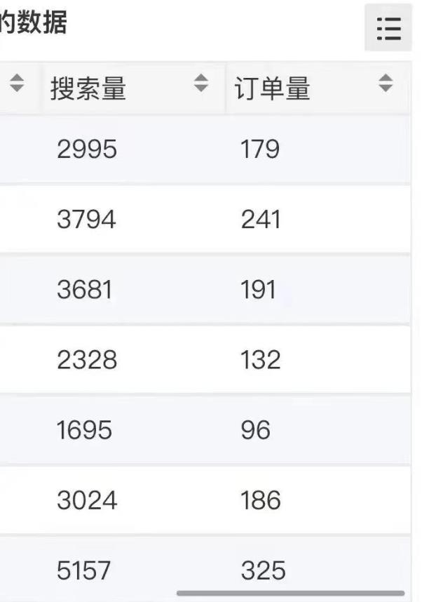 小说推文掘金,0成本,轻松月入5W,小白也能轻松掌握!(教程+授权渠道)【揭秘】-知乎者也