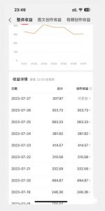 美女头像号最新玩法,适合零基础小白,单日收益500+【揭秘】-知乎者也