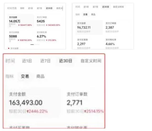 AI批量制造小红书爆款笔记+小红书无货源,玩法一条龙实操,小白也能轻松日入500+【揭秘】-知乎者也