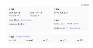 分享微头条AI写作小副业项目,用指令写出10W+爆款微头条,一条龙傻瓜式玩法分享给你-知乎者也