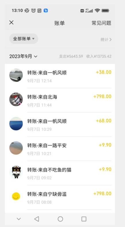 卖古籍电子书,作品只需要简单的图片去重,高客单价高利润,月入五位轻轻松松-知乎者也
