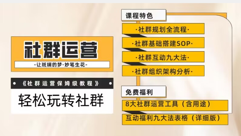 【社群运营】保姆式教程:九大互动法,八款社群运营工具助你轻松玩转社群【揭秘】-知乎者也