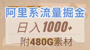 阿里系流量掘金,几分钟一个作品,无脑搬运,日入1000+(附480G素材)【揭秘】-知乎者也