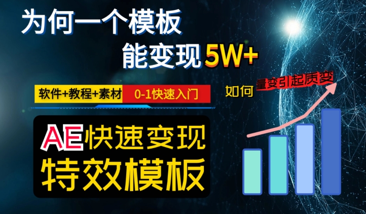 AE视频特效模板变现月入3-5W，0-1快速入门，软件+教程+素材-知乎者也